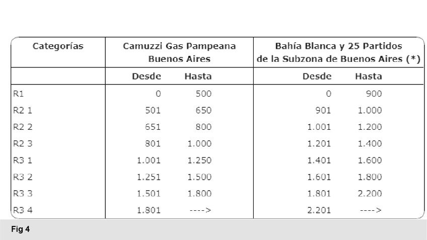 Todas en contra